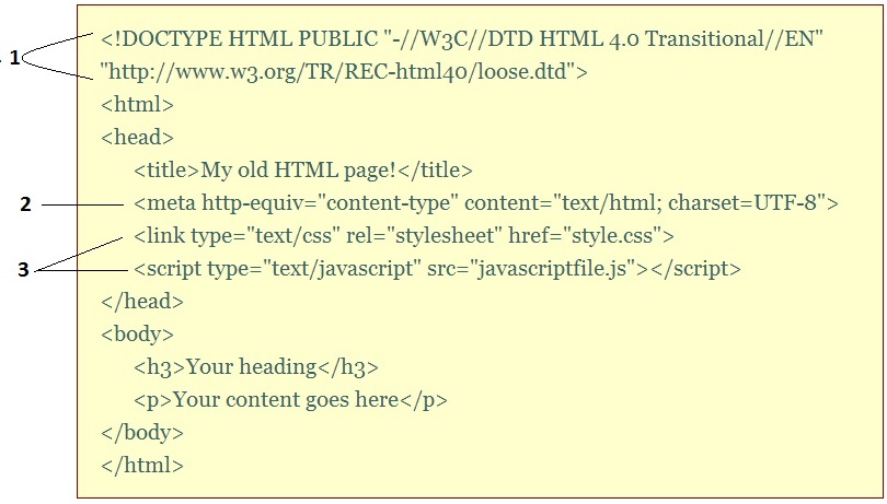 HTML 4 Sample Page